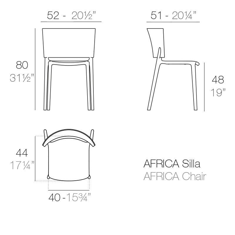 silla africa medidas