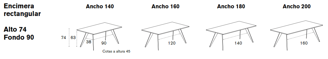 Mesa Aise rectangular pies metálicos medidas